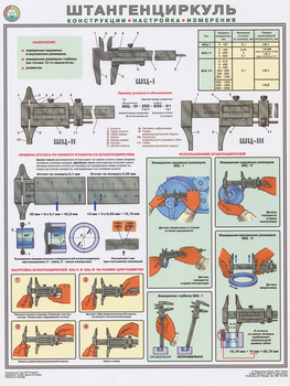 ПС52 Штангенциркуль (конструкция, настройка, измерения) (ламинированная бумага, А2, 1 лист) - Плакаты - Безопасность труда - vektorb.ru